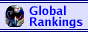 Freelancer Global Player Rankings